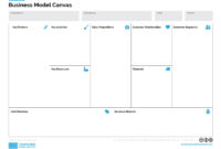 Business Model Canvas Template In Pdf pertaining to Best Osterwalder Business Model Template