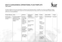 Business Operational Plan Template | Printable Template inside Business Requirements Document Template Pdf