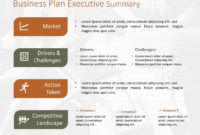 Business Plan Executive Summary Template | Business Plan with Executive Summary Of A Business Plan Template