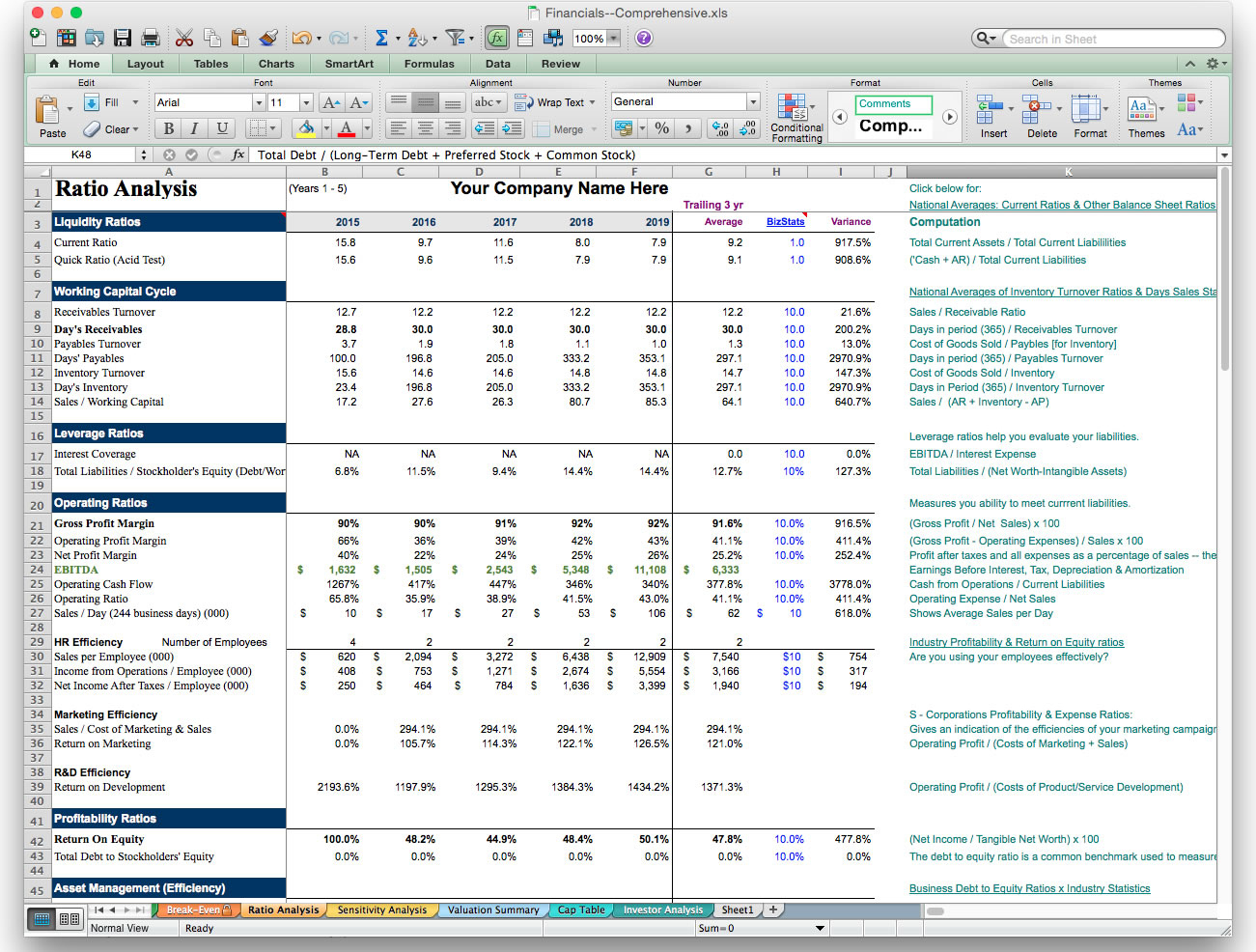Business Plan Financial Model Template - Bizplanbuilder with Fresh Business Plan Spreadsheet Template Excel