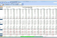 Business Plan Financial Template | Akademiexcel throughout Fresh Business Plan Spreadsheet Template Excel