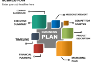 Business Plan Powerpoint Template | Sketchbubble with regard to Business Paln Template