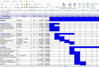 Business Plan Template Excel – Excel Tmp with Business Plan For A Startup Business Template