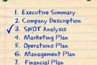 Business Plan Templates | 7 Key Elements (5-7) with regard to 1 Page Business Plan Templates Free