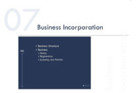 Business Playbook Powerpoint Presentation Slides with Awesome Business Playbook Template