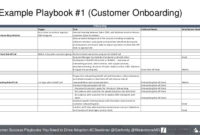 Business Playbook Template Word – Kimoni inside Awesome Business Playbook Template