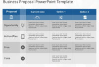 Business Proposal Executive Summary Powerpoint Template in Fresh Business Analysis Proposal Template