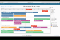 Business Roadmap Template within How To Put Together A Business Plan Template