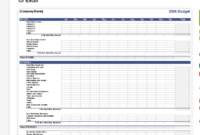 Business Startup Costs Spreadsheet | Db-Excel intended for Amazing Business Costing Template