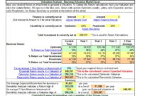 Business Valuation (With Images) | Business Valuation regarding Awesome Business Valuation Template Xls