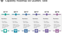 Capability Roadmap Six Quarters Table | Powerpoint Slide intended for Business Capability Map Template