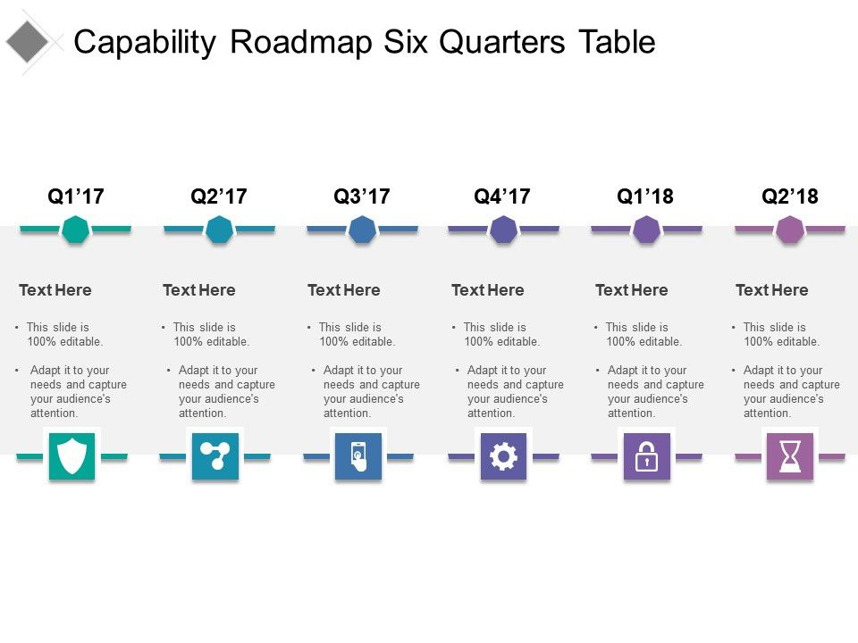Capability Roadmap Six Quarters Table | Powerpoint Slide intended for Business Capability Map Template