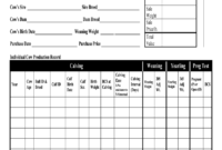 Cattle Record Keeping Spreadsheet – Fill Online, Printable pertaining to Livestock Business Plan Template