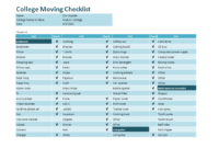 College Moving Checklist Example | Templates At for Awesome Business Relocation Plan Template