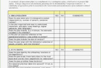Continuity Of Operations Plan Template: 11 Perception That pertaining to Business Continuity Checklist Template