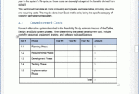 Cost Benefit Analysis Templates (Ms Office) – Templates with Business Case Cost Benefit Analysis Template