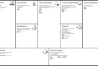 Create A Business Model Canvas For Bakery Shop? | Chegg throughout Best Osterwalder Business Model Template