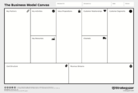 [Download 49+] View Editable Business Model Canvas regarding Awesome Business Model Canvas Word Template Download