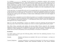 Ethics Policy Statement | Legal Forms And Business pertaining to Best Business Ethics Policy Template