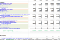 Excel Accounting Budget Analysis | Bookkeeping Templates throughout Accounting Firm Business Plan Template
