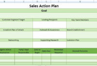 Excel Action Plan Template In 2020 | Action Plan Template pertaining to Business Plan Template Reviews