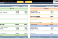 Excel Balance Sheet Template – Free Accounting Templates in Balance Sheet Template For Small Business