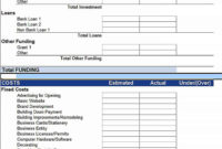 Excel Business Budget Template | Culturopedia with Small Business Budget Template Excel Free