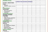 Excel Spreadsheet For Small Business Expenses In Small for Excel Spreadsheet Template For Small Business