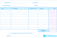 Expense Report Spreadsheet Template – Cumed in Small Business Expense Sheet Templates