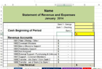 Expense Sheet For Small Business — Excelxo regarding Small Business Expense Sheet Templates