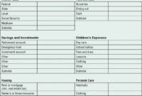 Expenses Spreadsheet Template Small Business — Excelxo with Fresh Small Business Expense Sheet Templates