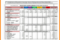 Financial Projection Spreadsheet Inside 5+ Business in Awesome Business Forecast Spreadsheet Template