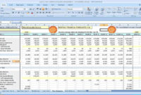 Financial Projections Excel Spreadsheet | Pernillahelmersson regarding Awesome Business Plan Financial Projections Template Free