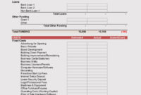 Financial Statement Templates For Small Businesses (8 with Financial Statement For Small Business Template