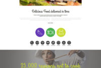Food Delivery Services WordPress Theme intended for Food Delivery Business Plan Template