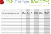 Food Storage Inventory Spreadsheets You Can Download For intended for Grocery Store Business Plan Template
