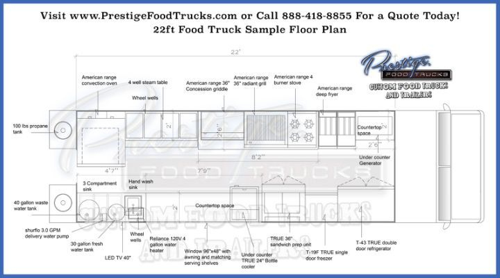 Food Truck Floor Plans Images - (With Images) | Food Truck regarding Amazing Business Plan Template Food Truck