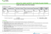 Free 14+ Health And Safety Plan Templates In Pdf | Google inside Amazing Health And Safety Policy Template For Small Business