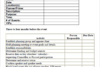 Free 16+ Sample Event Planning Checklist Templates In pertaining to Party Planning Business Plan Template