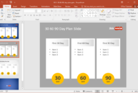 Free 30 60 90 Day Plan Powerpoint Template in Fresh 30 60 90 Business Plan Template Ppt