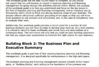 Free 8+ Sample Executive Summary Templates In Pdf | Ms regarding New Executive Summary Of A Business Plan Template