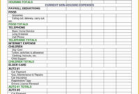 Free Accounting Spreadsheet Templates Excel Of Free with Small Business Accounting Spreadsheet Template Free