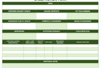 Free Action Plan Templates – Smartsheet with Business Plan Template Reviews