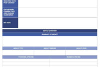 Free Business Impact Analysis Templates| Smartsheet for Business Value Assessment Template