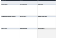 Free Business Model Canvas Templates | Smartsheet throughout Business Model Canvas Word Template Download