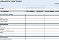 Free Construction Project Management Templates In Excel with regard to Best Construction Business Plan Template Free