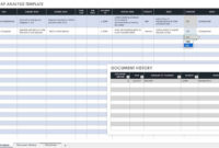 Free Gap Analysis Process And Templates | Smartsheet intended for Best Business Process Assessment Template
