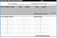Free Printable Bank Reconciliation Template | Templateral inside Business Bank Reconciliation Template