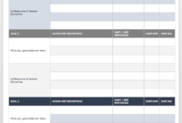 Free Sales Pipeline Templates | Smartsheet in Quarterly Business Plan Template