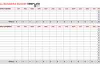 Free Small Business Budget Template For Excel (Google Docs) pertaining to Small Business Annual Budget Template